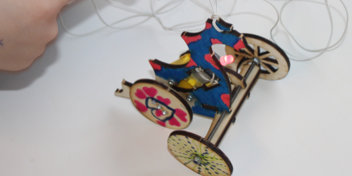 De Creatieve STEM, Ingegno